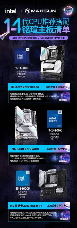 14代CPU推薦搭配銘瑄主板清單(更新CPU盒子)